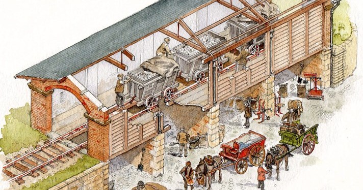 Historic England Stockton and Darlington Railway (S&DR) Webinar Now&nbsp;Live